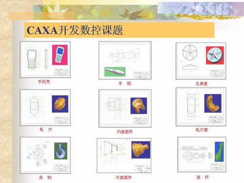 沈陽興華航空：CAXA網絡DNC在沈陽興華航空的成功實施